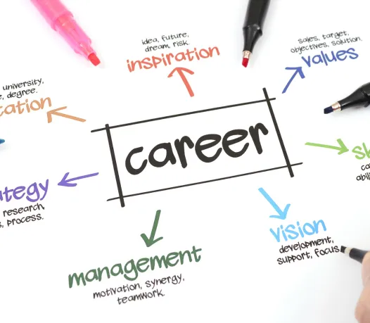 Career-Focused-Learning